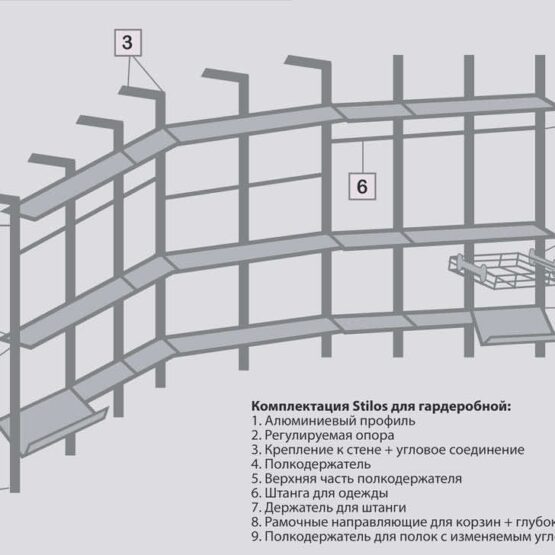 гардеробные,гардеробная,гардеробная система,гардеробная комната,гардеробная на заказ,гардеробная купить,двери в гардеробную