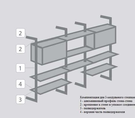 гардеробные,гардеробная,гардеробная система,гардеробная комната,гардеробная на заказ,гардеробная купить,двери в гардеробную