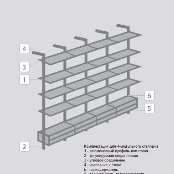 гардеробные,гардеробная,гардеробная система,гардеробная комната,гардеробная на заказ,гардеробная купить,двери в гардеробную