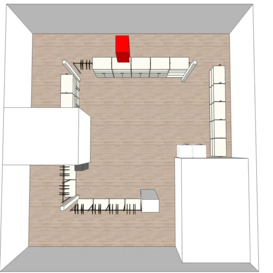 гардеробная на мансарде
