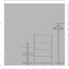Гардеробная на мансарде на алюминиевых стойках SLIM с декором Клен Мандал — ракурс 9, гардеробная на заказ