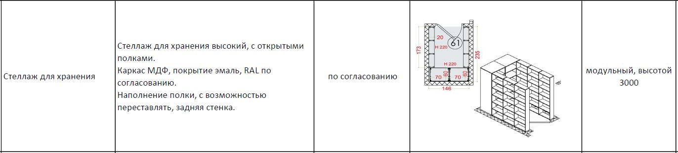 Элегантная гардеробная из высококачественного ЛДСП Egger с металлическими стойками — Гардеробные — ракурс 4, гардеробная на заказ