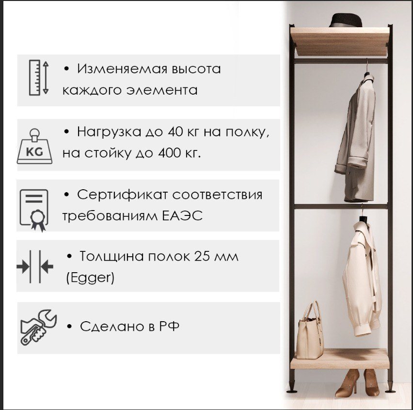 Гардеробная система Vitra на алюминиевых стойках с ЛДСП Egger — ракурс 2
